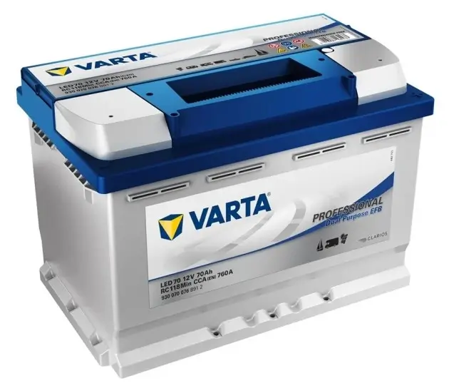 Batteri till bland annat robotgräsklippare, åkgräsklippare, mopeder, bilar, elcyklar m.m.